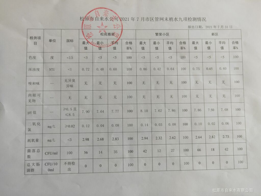 松原市自來水有限公司