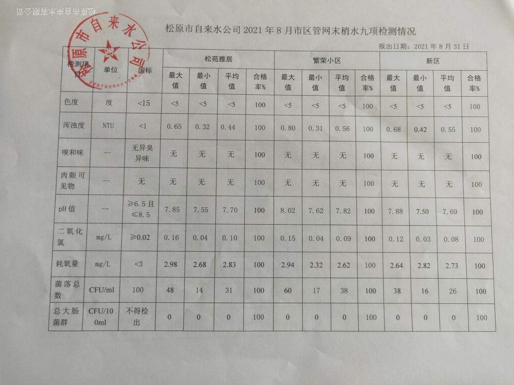 松原市自來水有限公司