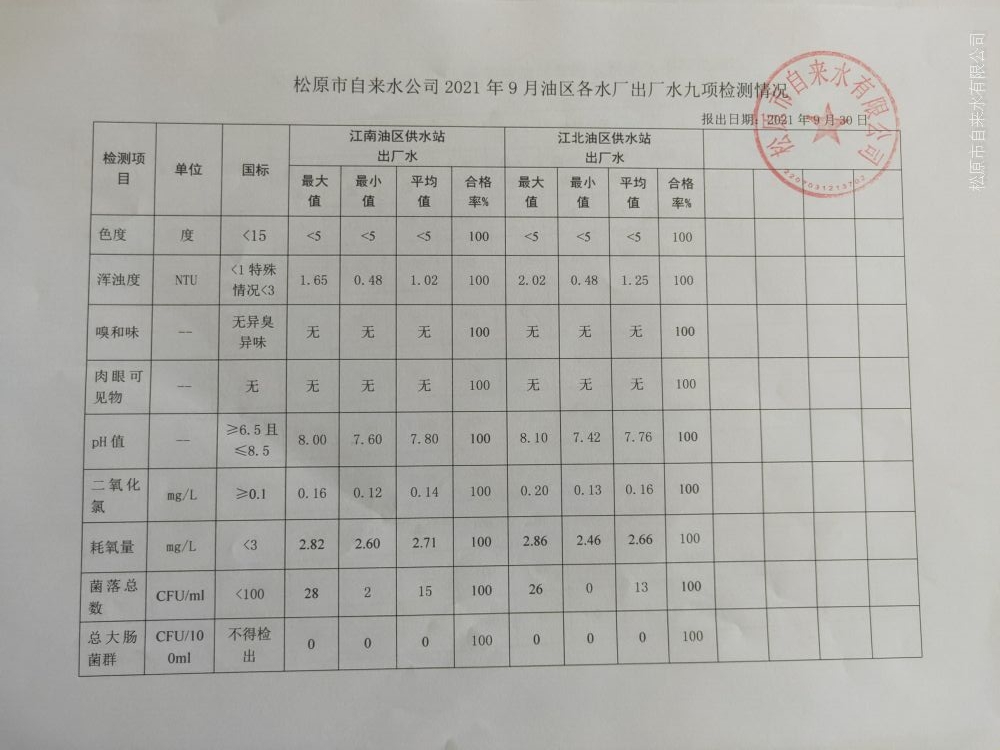松原市自來水有限公司