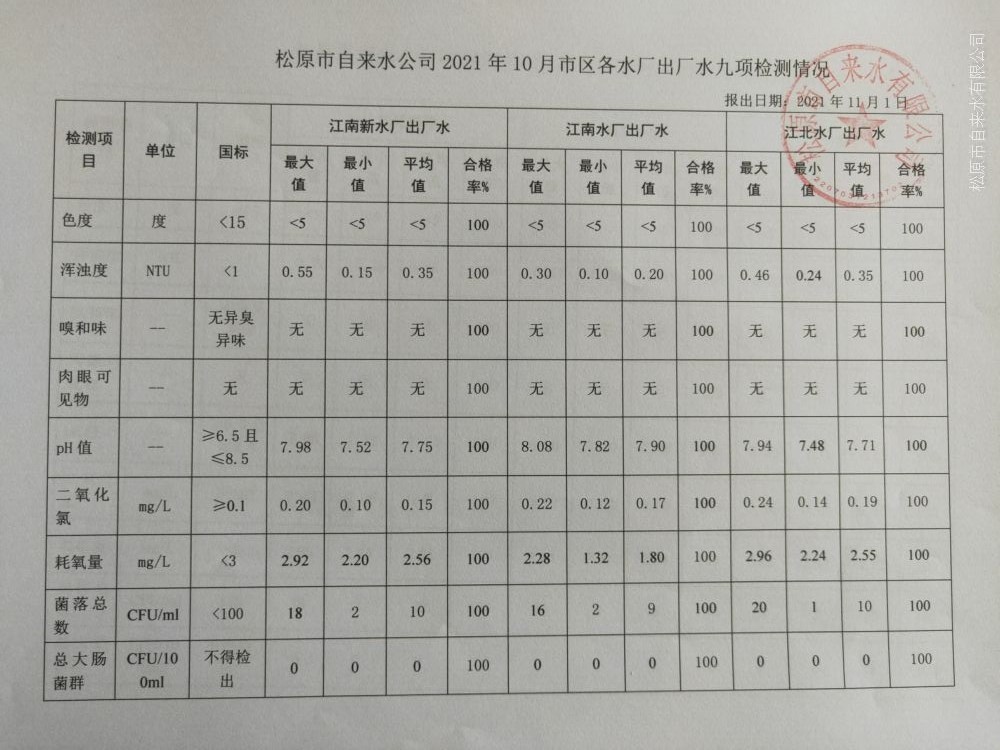 松原市自來水有限公司