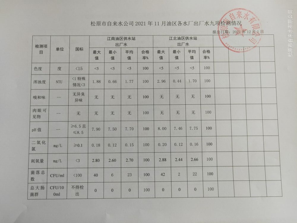 松原市自來(lái)水有限公司