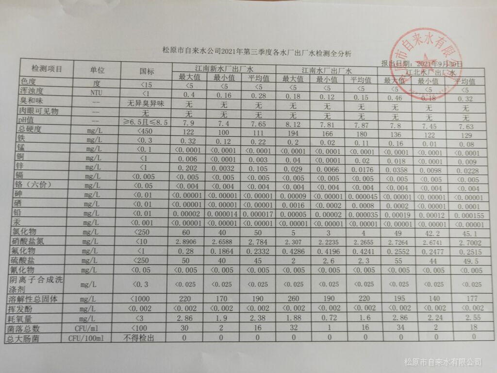 松原市自來水有限公司