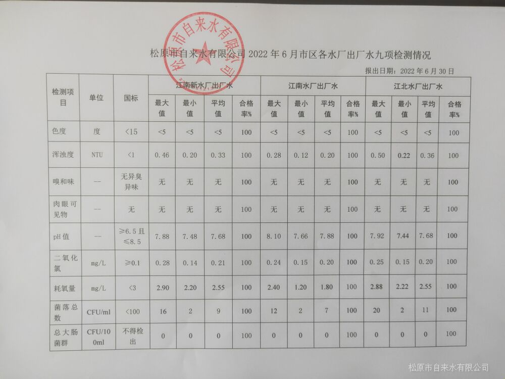 松原市自來水有限公司