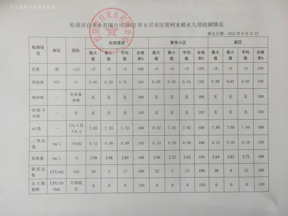 松原市自來水有限公司