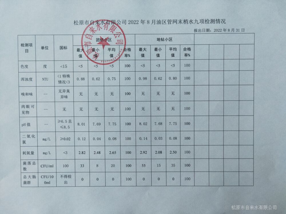 松原市自來水有限公司