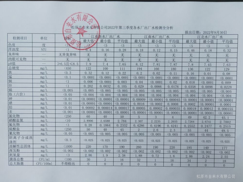 松原市自來水有限公司