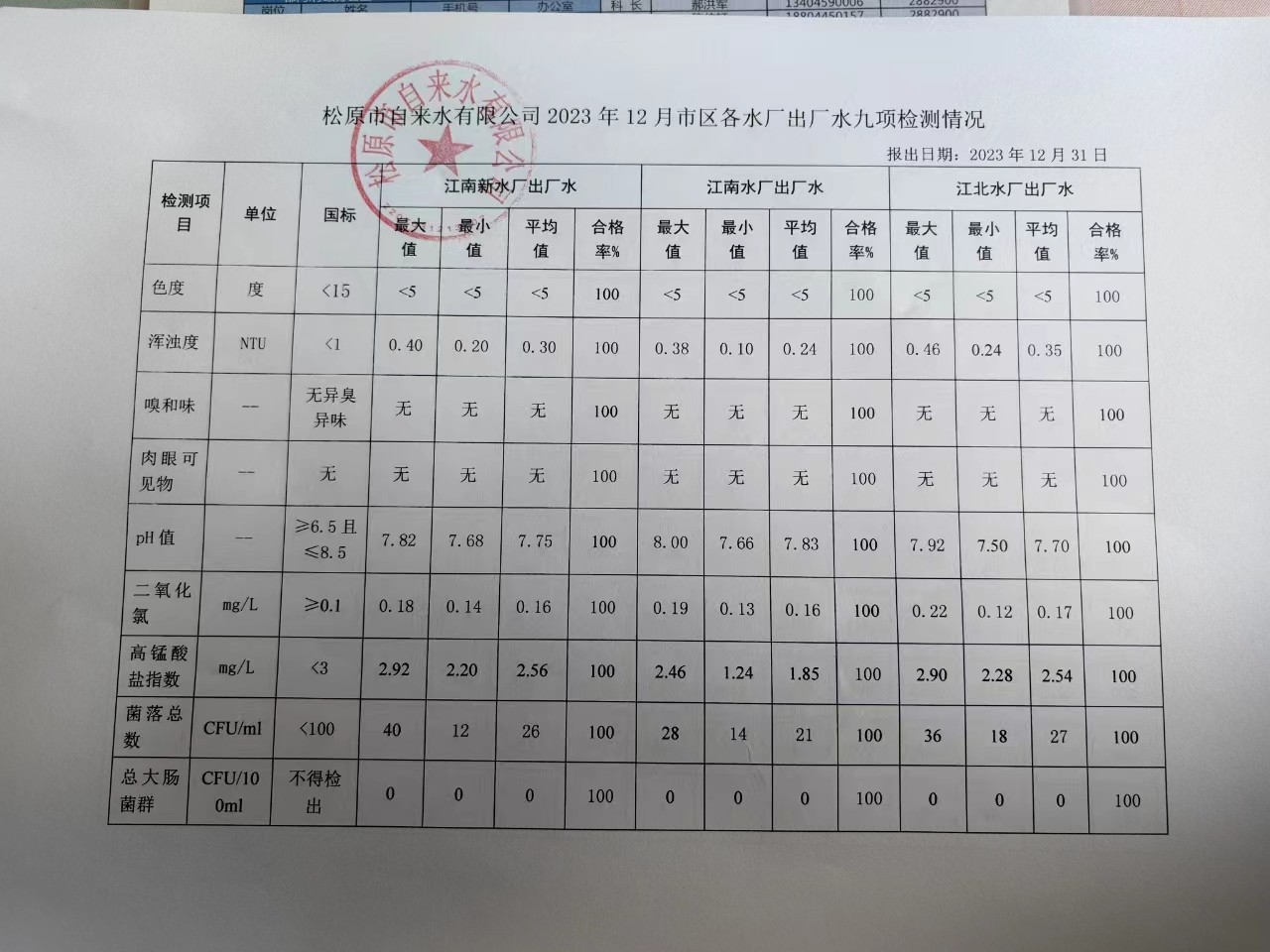 松原市自來水有限公司