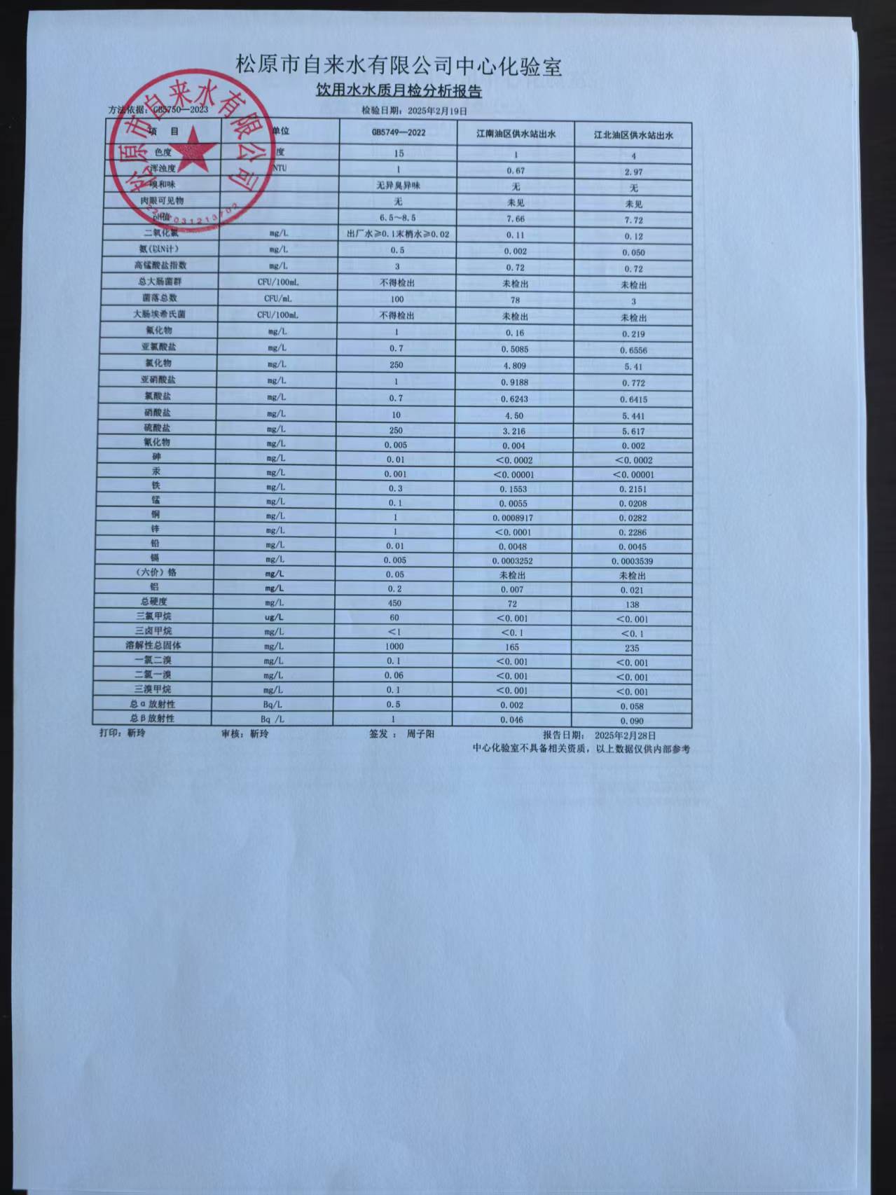 松原市自來水有限公司