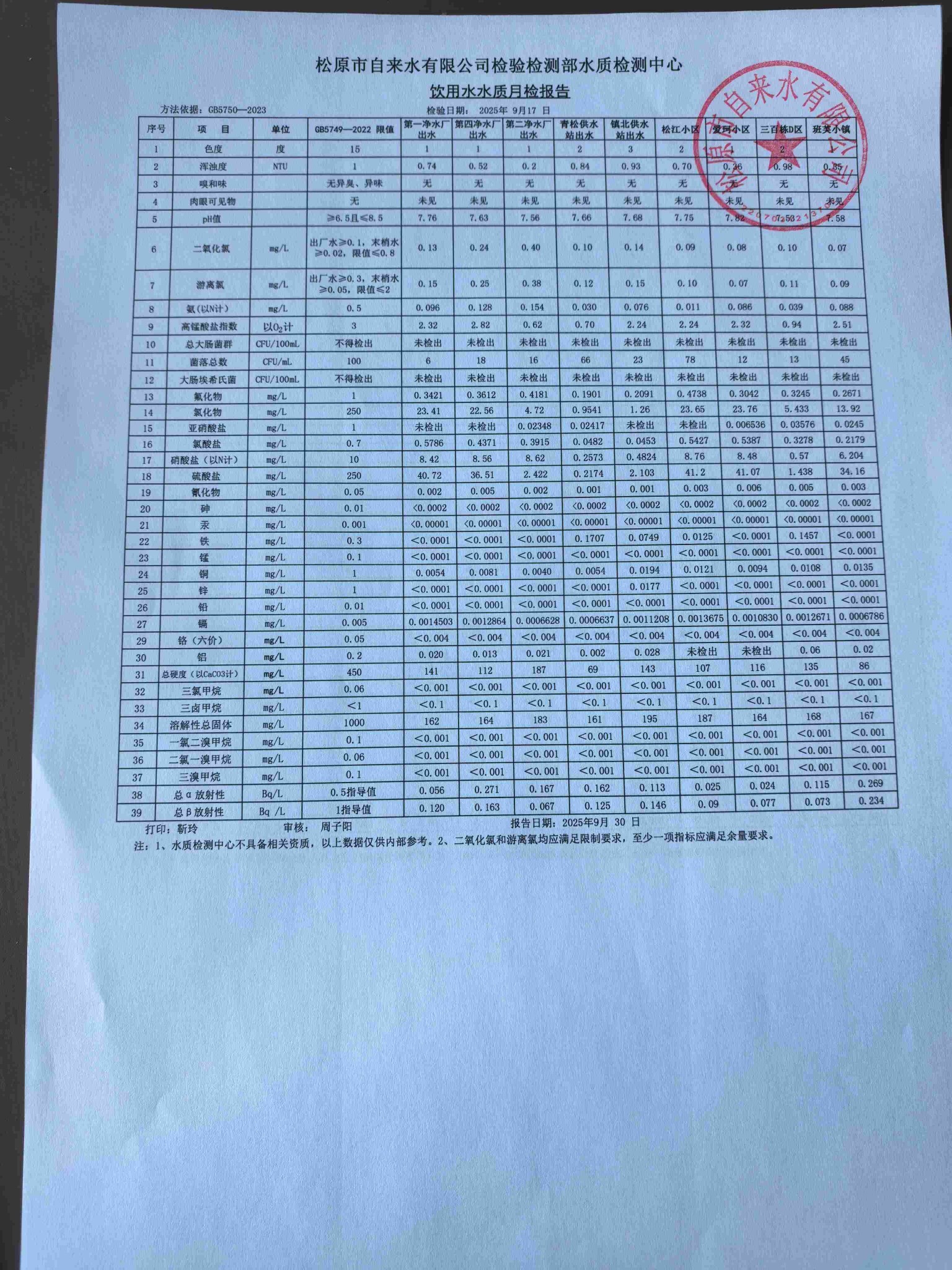 松原市自來水有限公司
